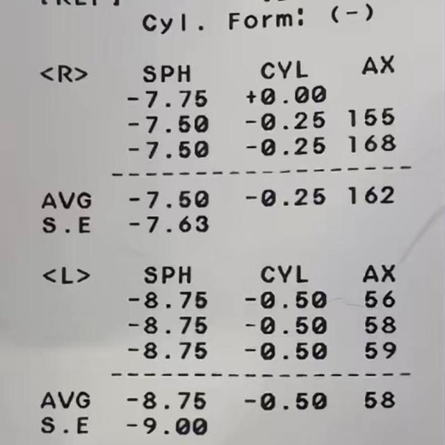 保姆级配镜避坑攻略：配眼镜之前看完它，再也不会踩坑了