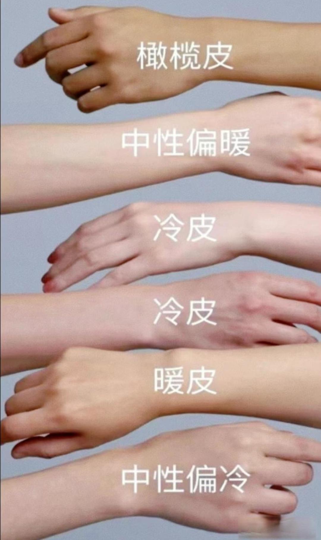 男生如何找准自己的穿衣风格,提升衣着品味?