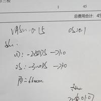 配眼镜去店里还是网上？