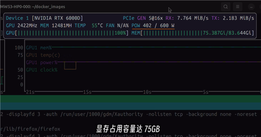 NVIDIA中国特供版专业显卡RTX 6000D没人要!首次拆解