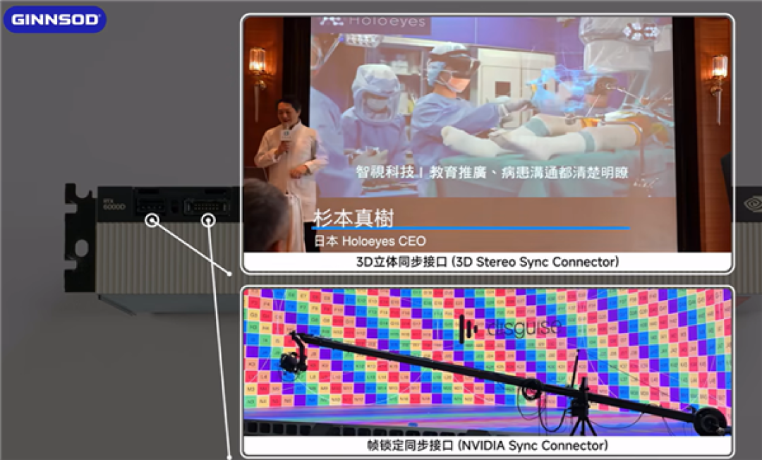 NVIDIA中国特供版专业显卡RTX 6000D没人要!首次拆解