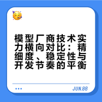 如何排名各家模型厂的技术实力？