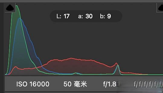 弱光环境下相机是调高iso还是后期拉？_相机_什么值得买
