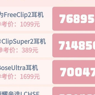 开放式耳机什么牌子好？2026口碑好的八款开放式耳机分享