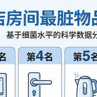 比马桶脏10倍！酒店卫生黑榜曝光，不想得病这4样必须自带！