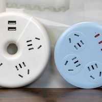 桌面美学能量站，奥睿科电小包插排，让我的桌面不再杂乱无章