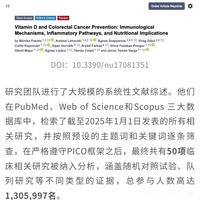 减龄3年，这种维生素太“神“了！上海交大：不仅肌肉量增加11%，还能防癌，减少端粒缩短，延缓细胞衰老；连带痴呆风险骤降40%