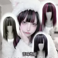 一直在发一些0个人问的东西
#日系#萌系#樱花妹#假发造型#蕾系