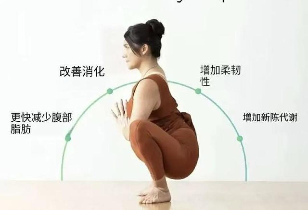 如你能蹲下,还能完成这个4个串联,你的体态一定很年轻