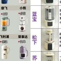 破壁机哪个牌子好？十大机型推荐看完轻松选对品，不交智商税！