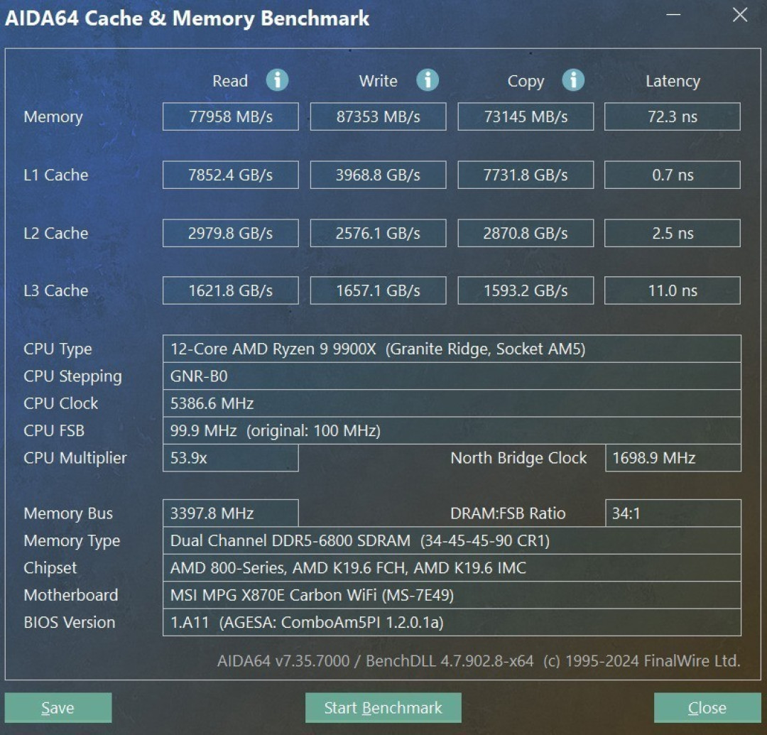 2026年2月最值得入的X870E主板 锐龙9 9950x3D绝配