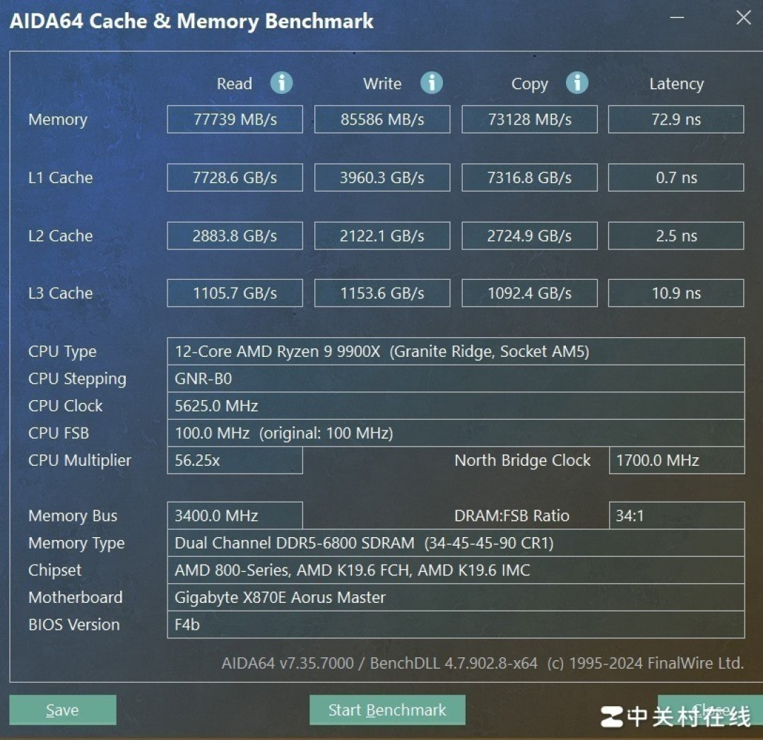 2026年2月最值得入的X870E主板 锐龙9 9950x3D绝配