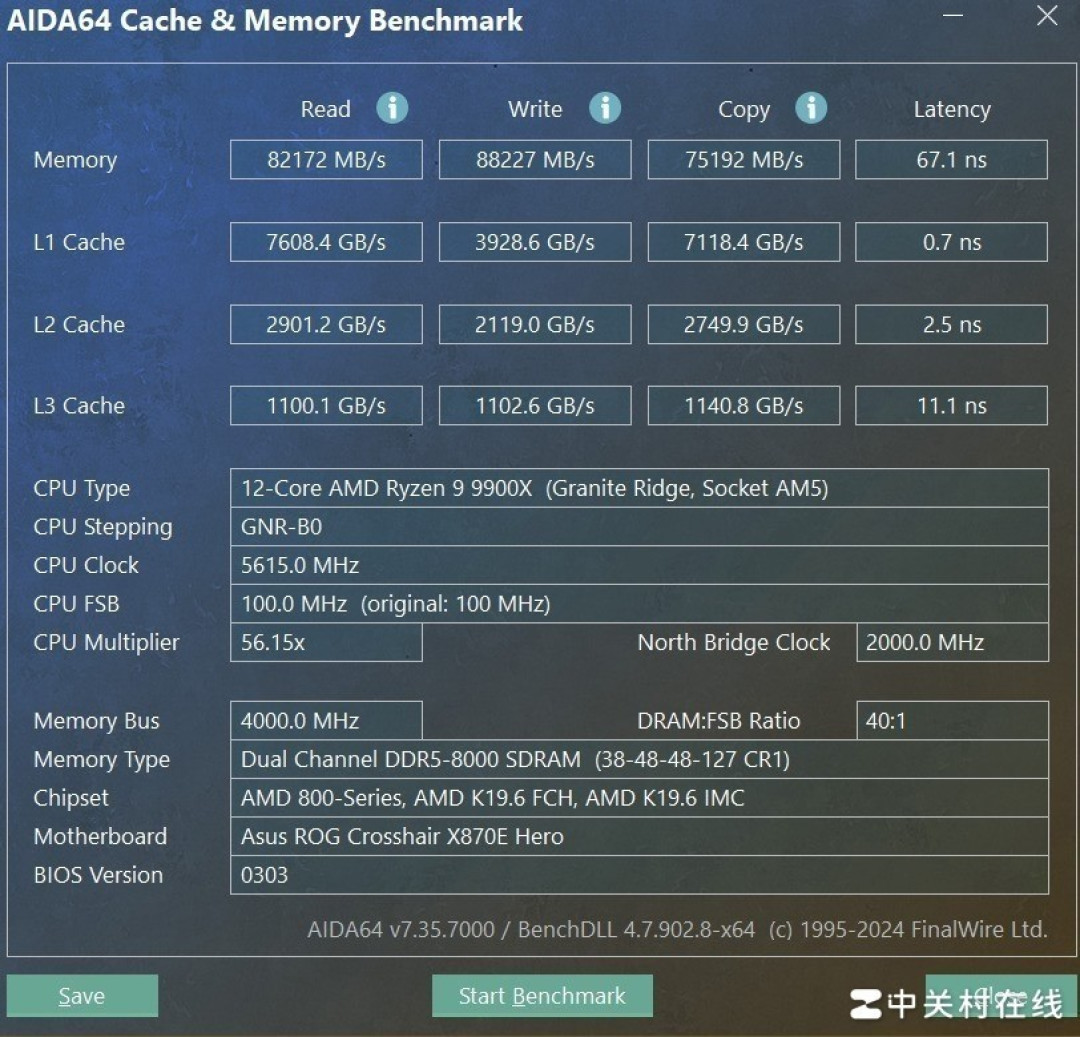 2026年2月最值得入的X870E主板 锐龙9 9950x3D绝配