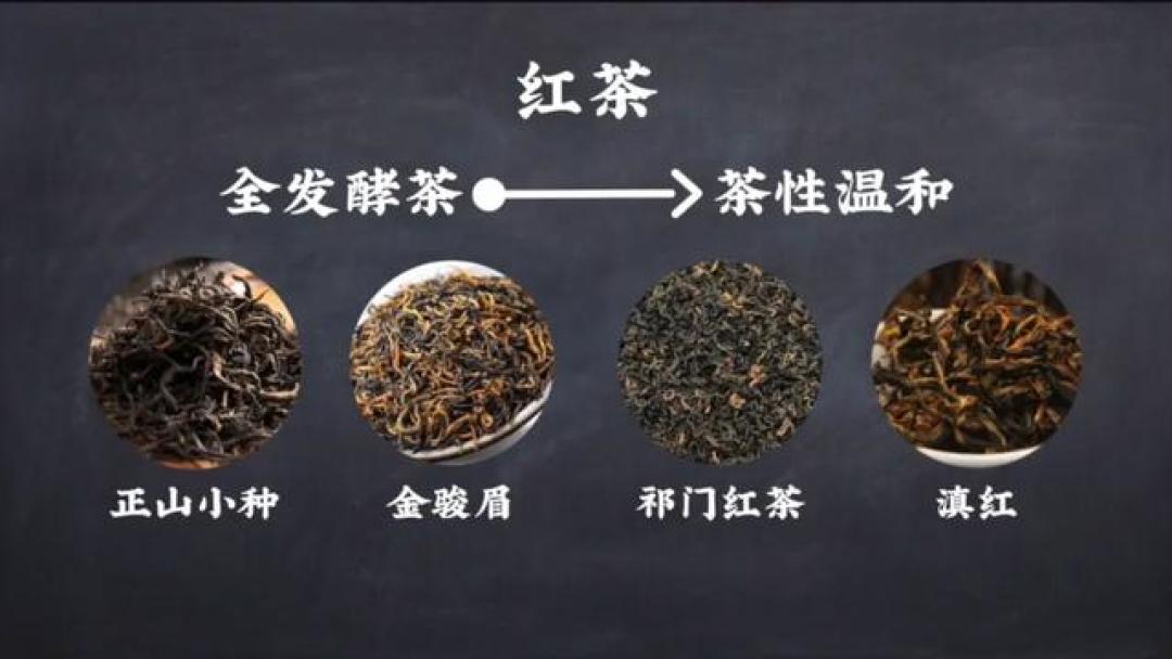 从绿茶到黑茶,六大茶类代表茶一次说清,喝茶选茶不踩坑