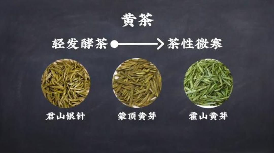 从绿茶到黑茶,六大茶类代表茶一次说清,喝茶选茶不踩坑