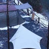 R值≥4地垫+双层帐+木乃伊睡袋：雪地露营舒适度的三大硬指标