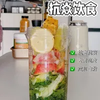 每天一杯,改变饮食结构,惊喜不断!
哈佛大学医学院的一项研究分析表明,每天5份水果和蔬菜对健康的益处最大。
从我开始规律的健康饮食后,身体素质、皮肤状态、精气神儿的改变都让身边的人大吃一惊。
而这一切不过是坚持每天早餐打卡,吃好每天最重要的一餐而已!#喝出好气色 #健康养生 #抗衰老 #抗炎#真实生活分享计划
