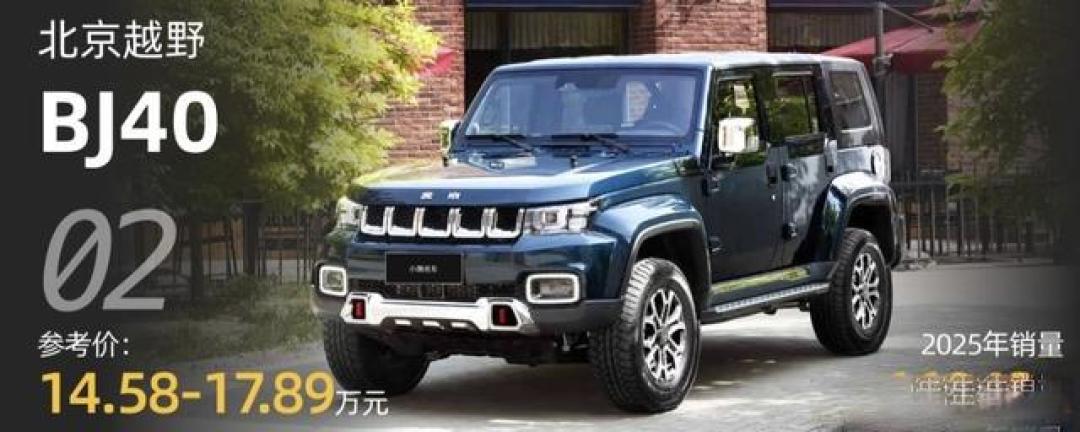 2025国产硬派越野：谁才是真正的“天花板”？