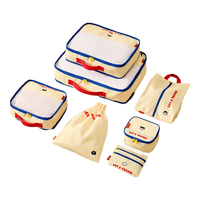 旅行收纳袋 vs 普通收纳袋？我们汇总了128位用户真实体验，答案在这