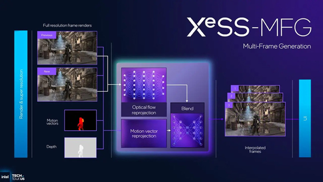XESS-MULTI_FRAME-GEN.jpg