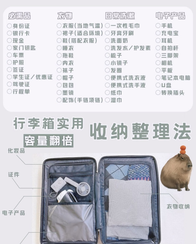 旅行配件