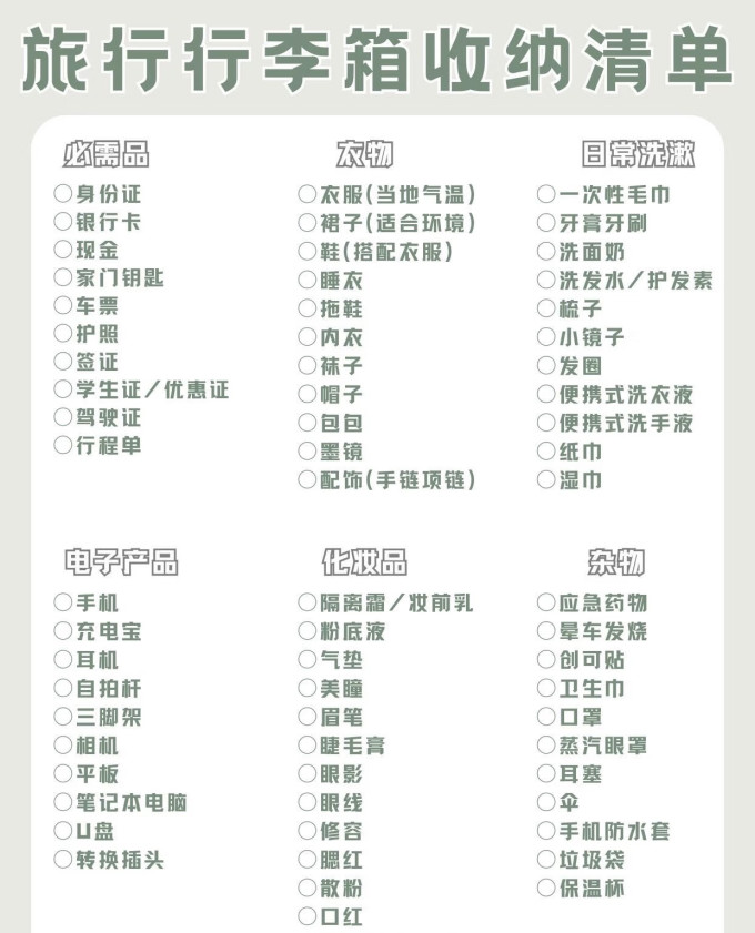 旅行配件