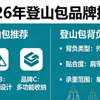 2026年登山包品牌推荐：户外登山包推荐，登山包背负系统怎么选！