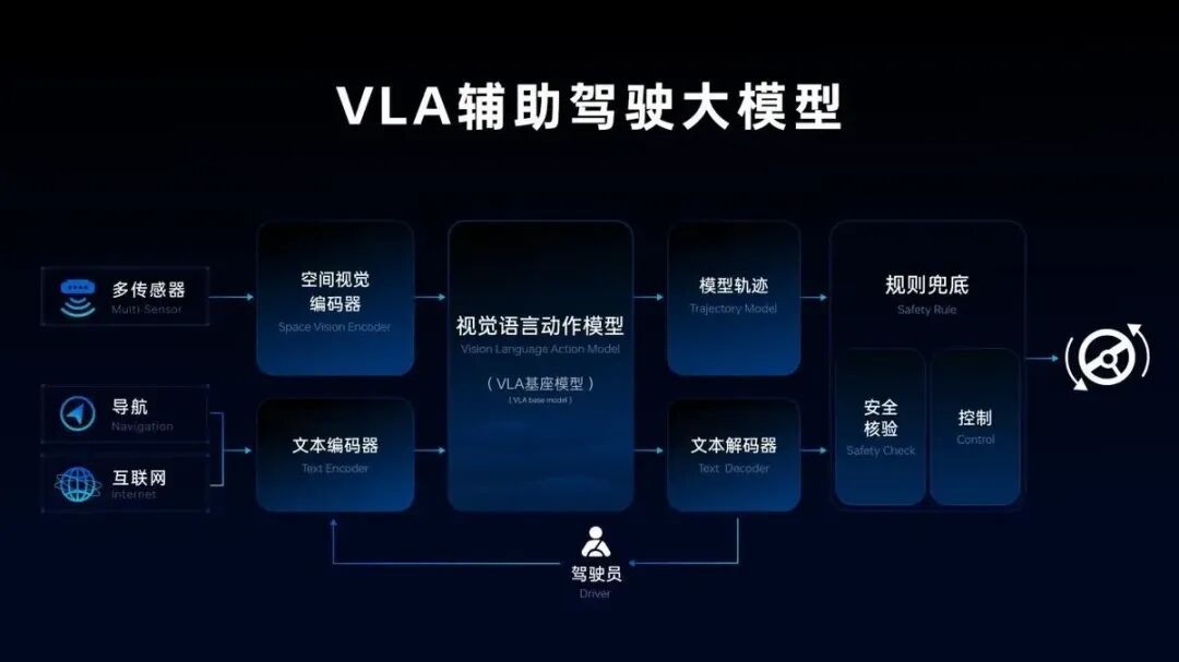 都2026了 别再让国产新能源车被带节奏了