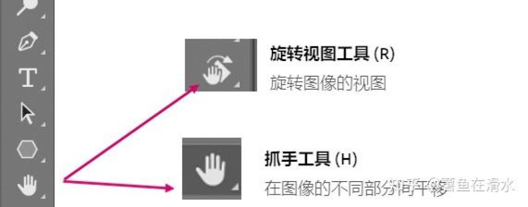 如何系统学习 Ps、CAD、Office 等软件?