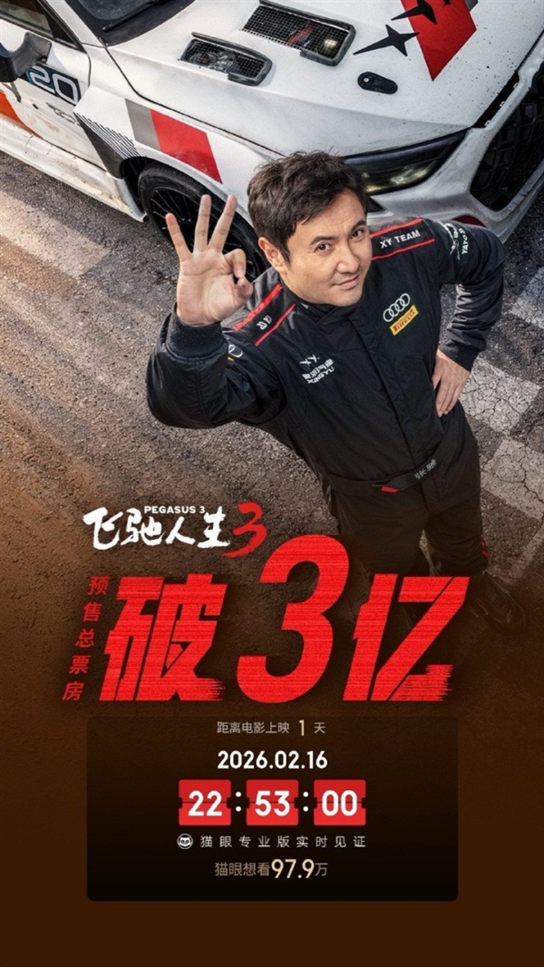 沈腾又成春节档顶流!电影《飞驰人生3》预售总票房破3亿