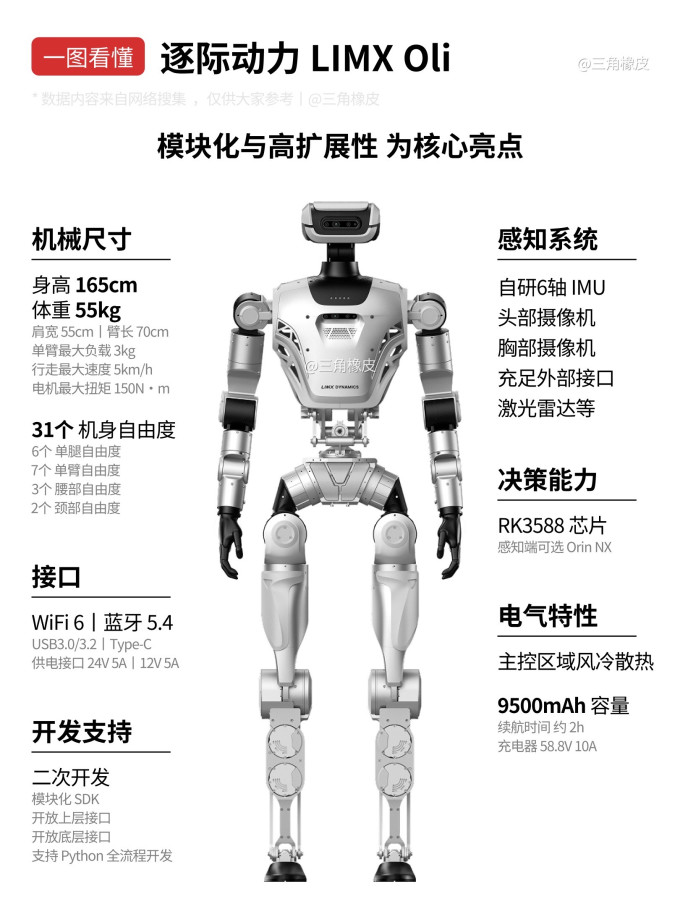 智能机器人