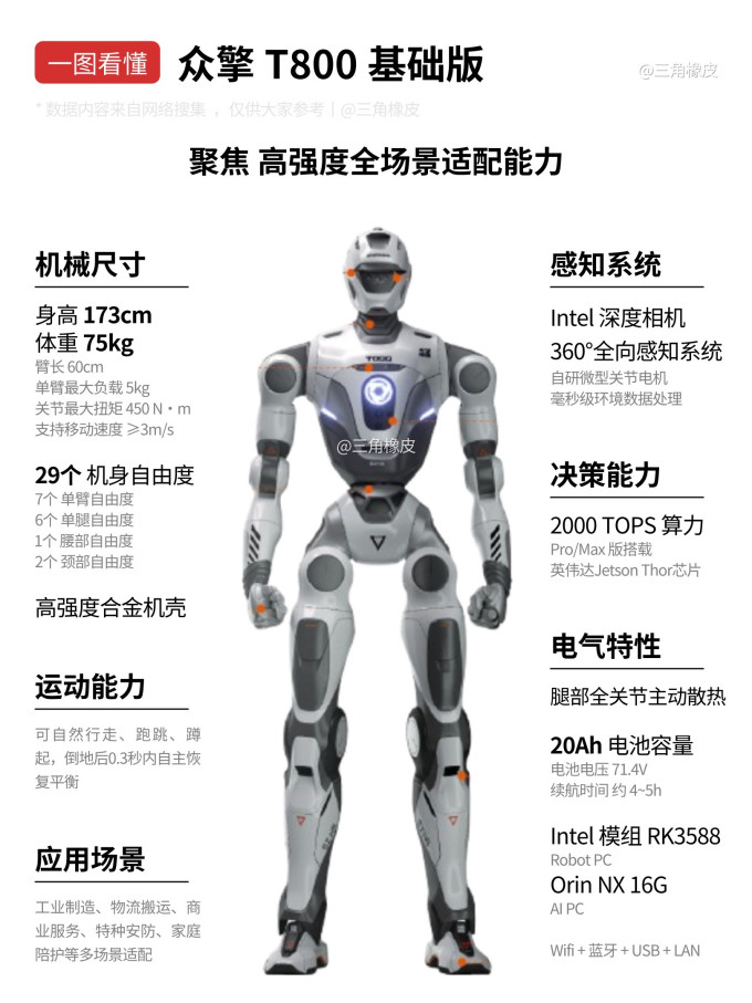 智能机器人