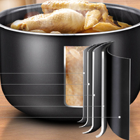 苏泊尔国风电压力锅一锅双胆：实用神器还是营销鸡肋？1000+用户观点大碰撞