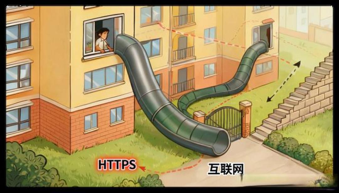 盘一盘 NAS 有公网 IP 后必做的安全防护策略,极空间设置指南