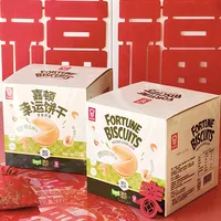 明星同款年货是“情绪价值”还是“智商税”？1200+用户观点大碰撞