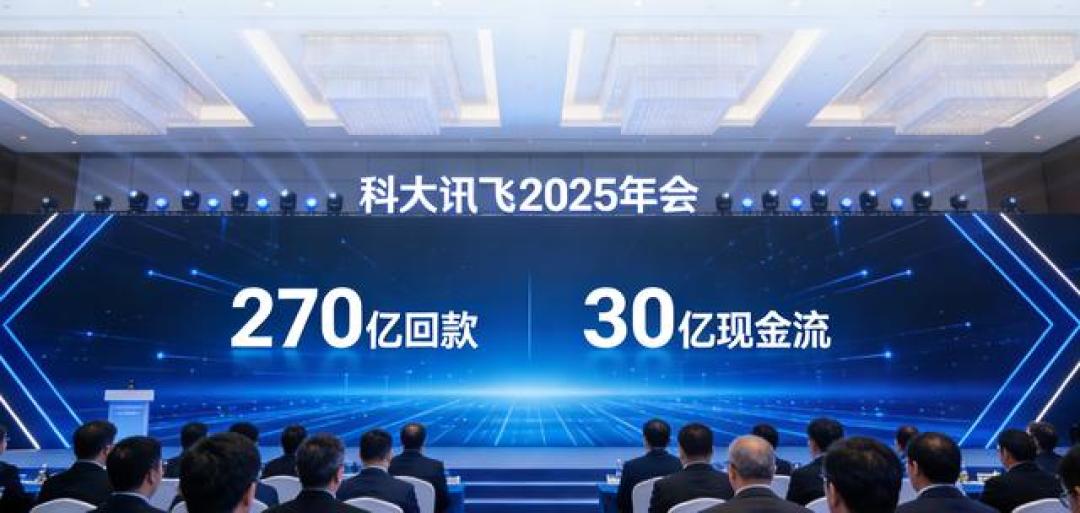 科大讯飞2025成绩单:回款超270亿,国产算力实现关键突破!
