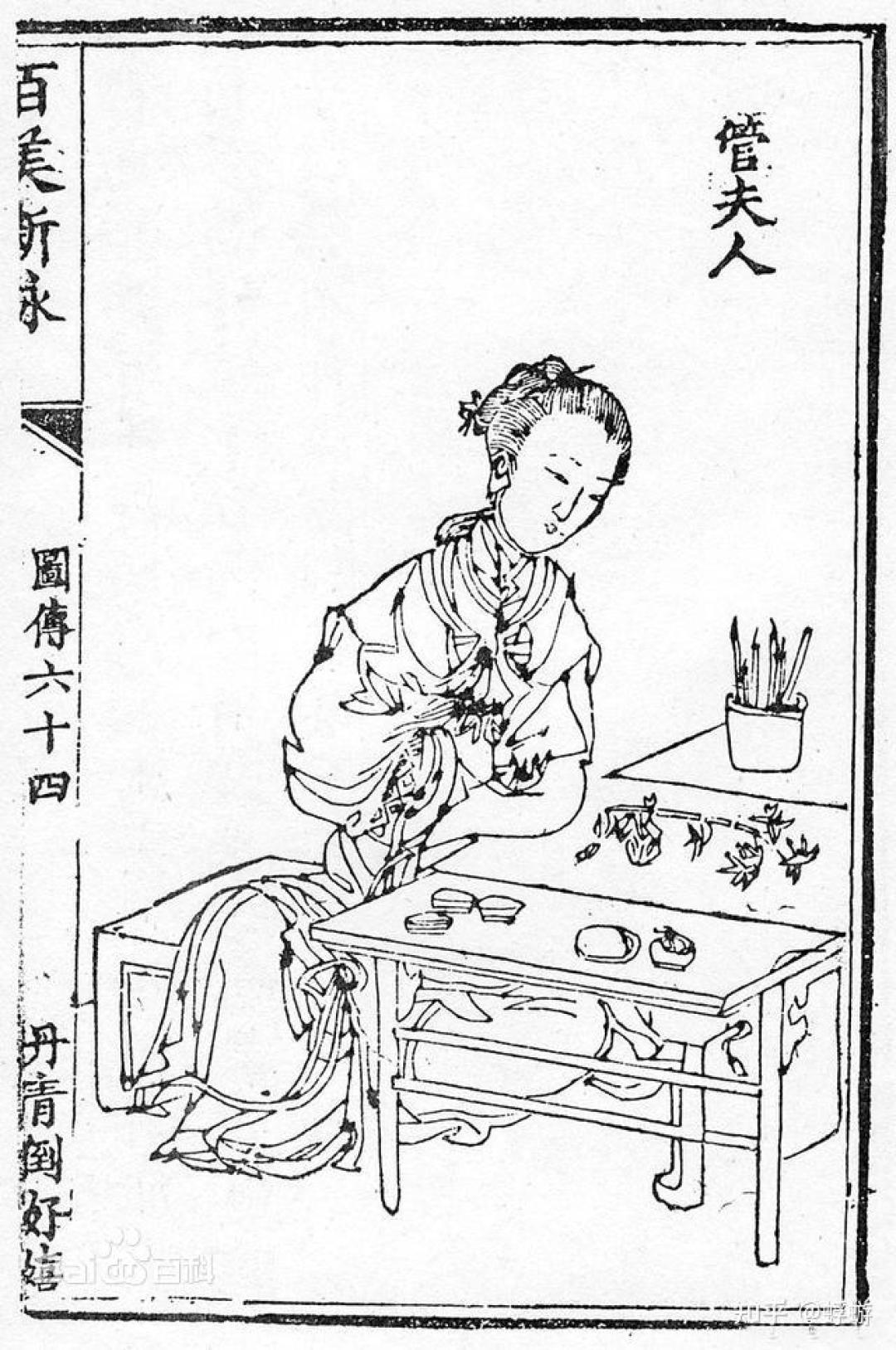 为什么历史上几乎没有女书法家?