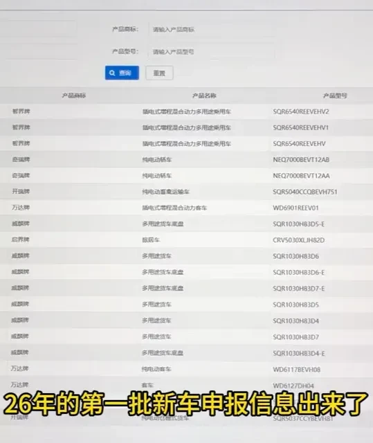 QQ3来了，你觉得卖多少钱合适？#奇瑞汽车 #奇瑞风云