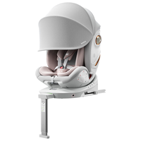 宝妈购物新思路：京东京造的底线优势