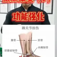 崴脚康复之功能强化#崴脚康复 #脚踝扭伤 #运动康复 #库尔勒 #运动损伤
