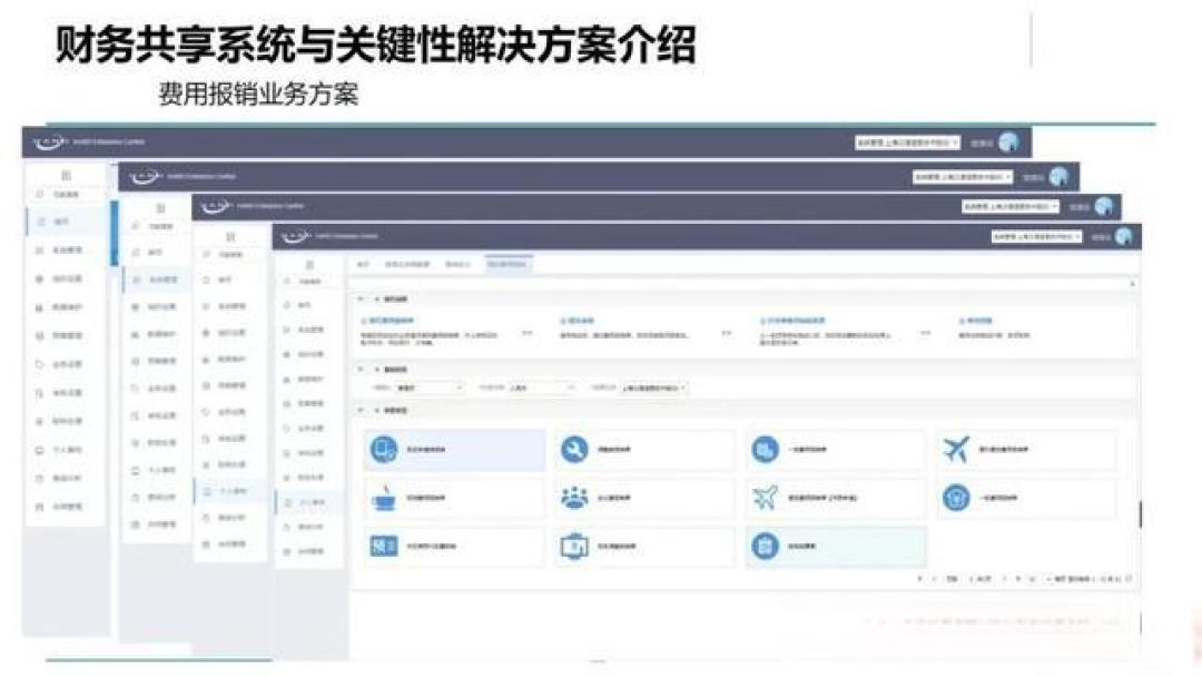 财务共享全攻略!费控 + 应收应付 + 智能 OCR,集团化管控直接落地