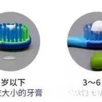 儿童洗发水与牙膏不必专用？成分安全与使用场景才是关键