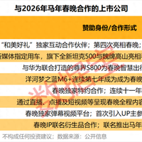 春晚，合作上市公司曝光！科技新星登场