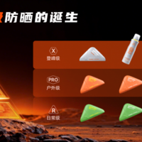 【学会动态】以标准引领科研，为户外防护护航——我会参与推动防晒行业迈入“装备化”新时代