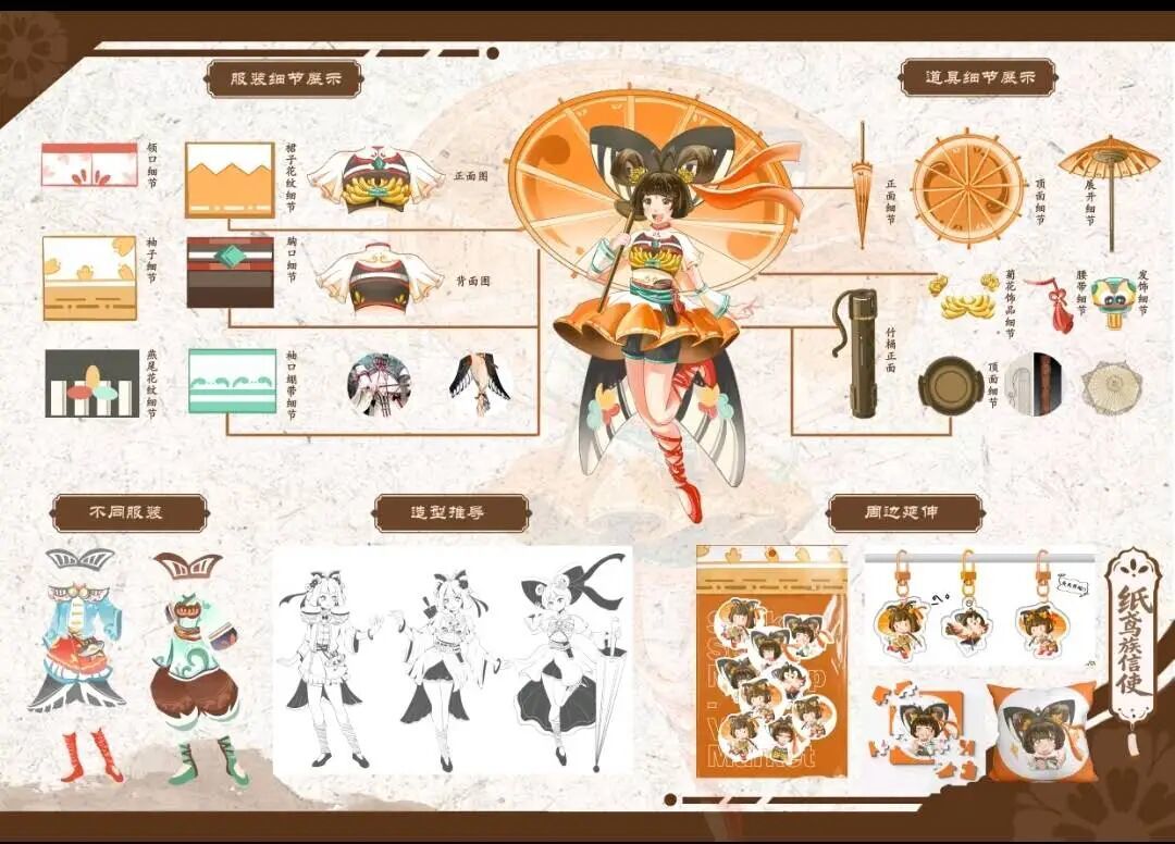 课程风采|2025级（专升本）《角色造型设计》课程结课作业汇报展