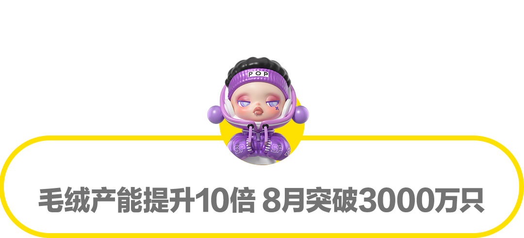 一文读懂泡泡玛特2025中期业绩发布会