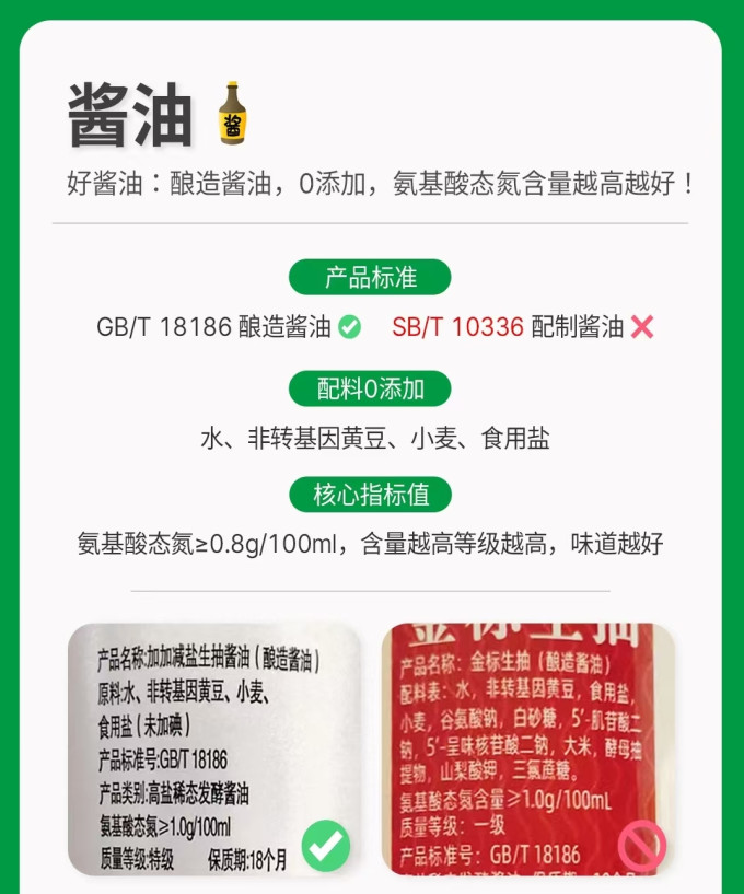 海天酱油食醋