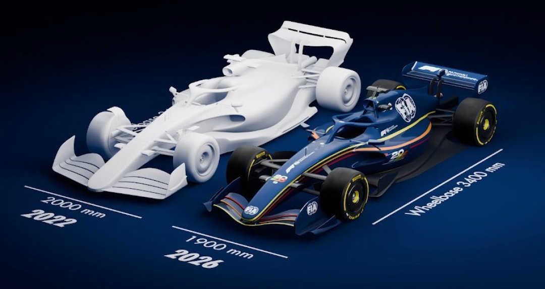 2026 F1技术革命：主动空力取代DRS，油电平权重塑赛场格局