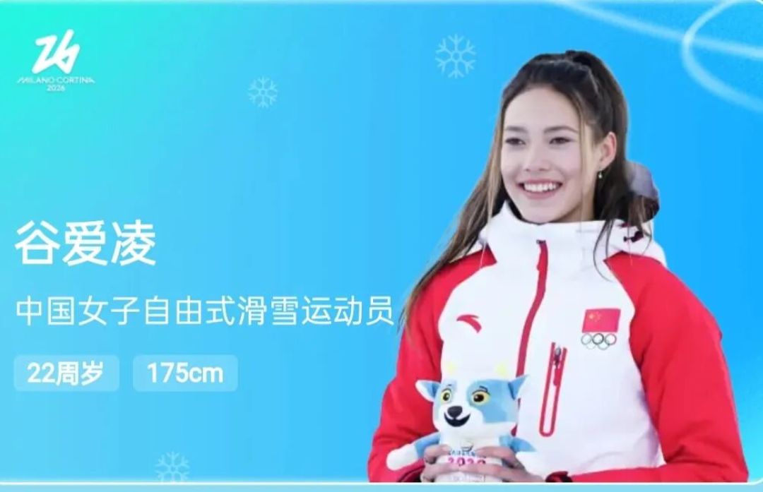 中国选手米兰冬奥会有多少“含金量”