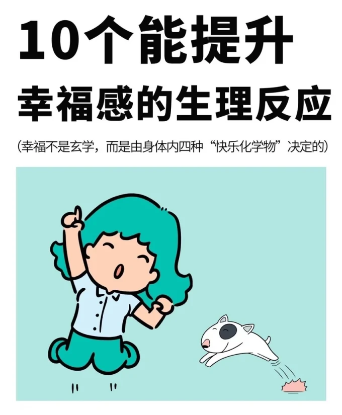 影像